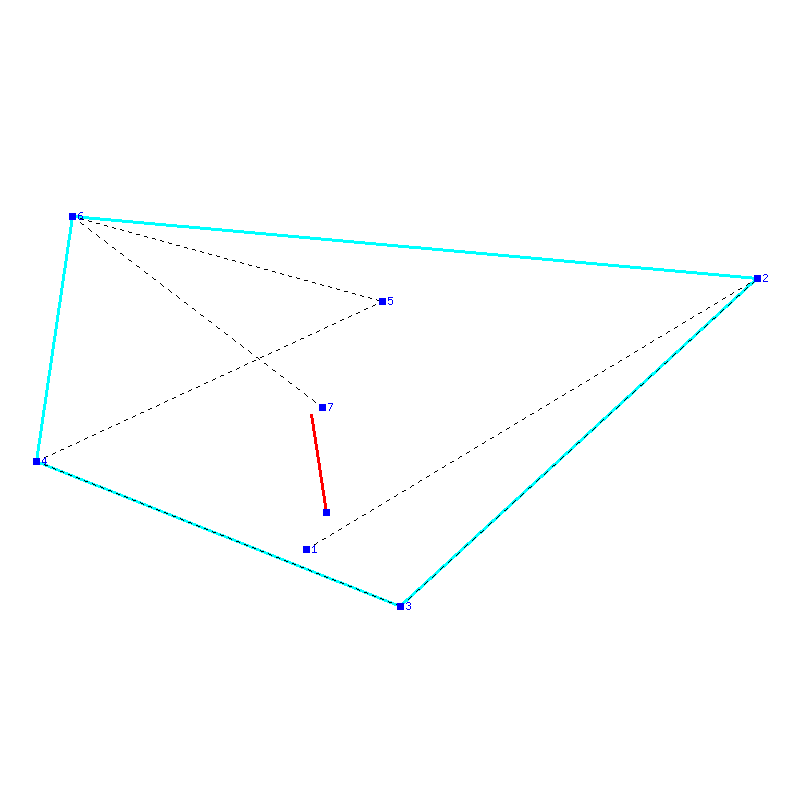 Flugauswertung